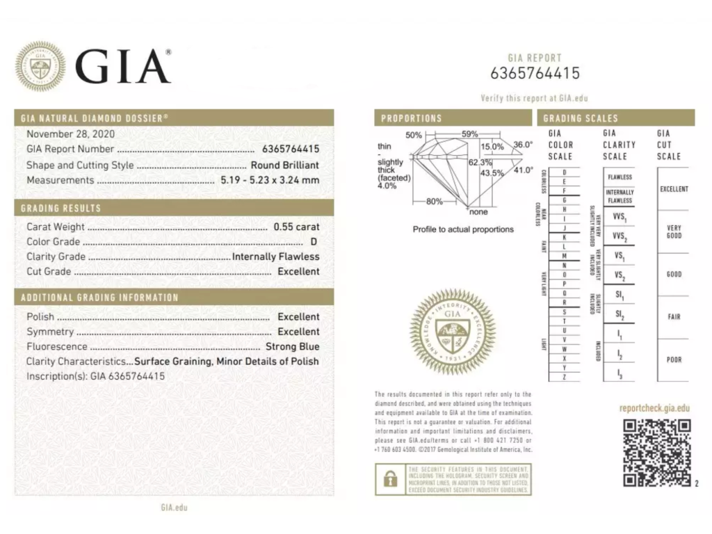 Certified Diamond GIA 0.55 D  IF