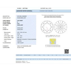 Solitario Band in Platino Diamante 0.93ct IGI