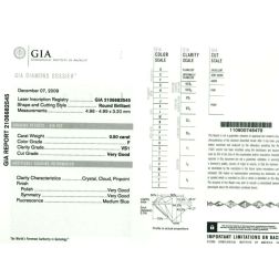 GIA Diamond F VS1 0.50ct