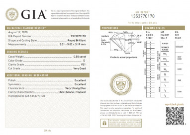 Anello Trilogy Basic 0,64ct centro e 0,50ct laterali certificato da 0,50ct certificata GIA colore D purezza VS1
