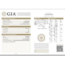 Anello Trilogy Basic 1,64 ct certificati GIA